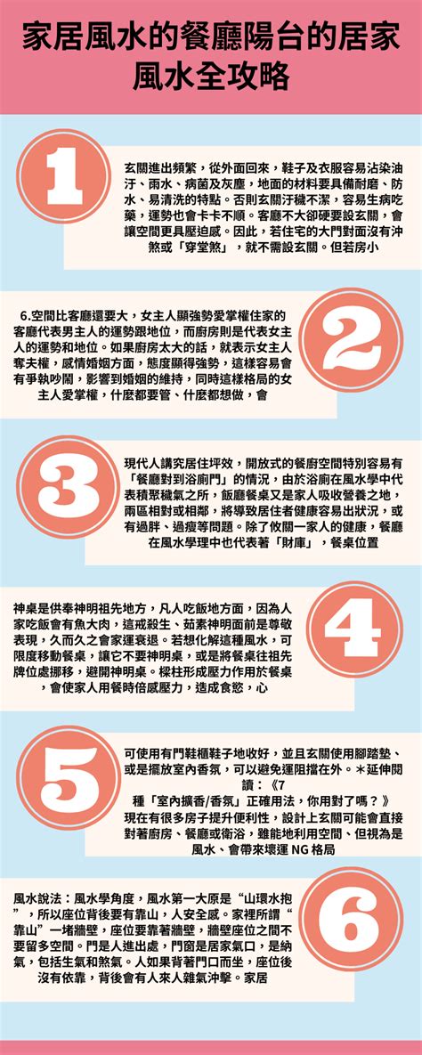 風水廚房位置|居家風水全攻略！盤點玄關、客廳、餐廳、廚房到陽台。